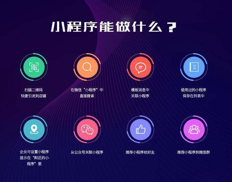 上海网站建设：构建美好在线门户的钥匙